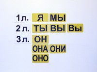 Набор магнитных карточек "Личные местоимения" (фон жёлтый) - fgospostavki.ru - Шуя