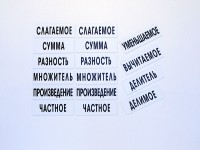 Набор магнитных карточек "Компоненты арифметических действий" - fgospostavki.ru - Шуя