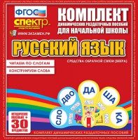 Динамические раздаточные пособия. Русский язык (веера). Читаем по слогам (слоги из двух букв). Конструируем слова (слоги из двух и трех букв). - fgospostavki.ru - Шуя