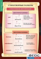 Комплект таблиц. Литература 5 класс. - fgospostavki.ru - Шуя