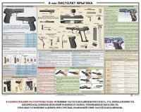 Плакат "9-мм пистолет Ярыгина" - fgospostavki.ru - Шуя