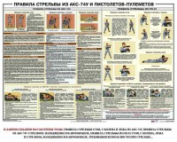 Плакат "Правила стрельбы из АКС-74У и пистолетов-пулеметов" - fgospostavki.ru - Шуя