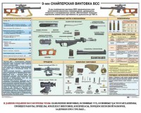 Комплект плакатов "Снайперская подготовка" - fgospostavki.ru - Шуя