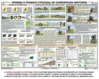Плакат "Приемы и правила стрельбы из снайперских винтовок" - fgospostavki.ru - Шуя