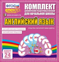 Динамические раздаточные пособия. Английский язык (веера). Английские местоимения, английские предлоги. - fgospostavki.ru - Шуя