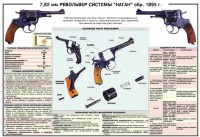 Плакат "7,62-мм револьвер системы "Наган" образец 1985 года" - fgospostavki.ru - Шуя
