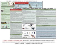 Комплект плакатов "Правила применения и сохранности оружия и спецсредств" - fgospostavki.ru - Шуя