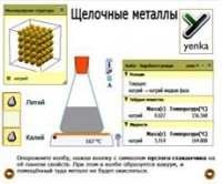 Неорганическая химия. Электрохимия. Виртуальные лаборатории по химии – ЕНКа - fgospostavki.ru - Шуя