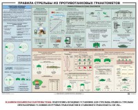 Плакат "Правила стрельбы из противотанковых гранатометов" - fgospostavki.ru - Шуя