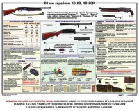 Плакат "23-мм карабины КС-23, КС-23М" - fgospostavki.ru - Шуя