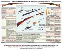 Плакат "7,62-мм кавалерийский карабин образца 1938 г." - fgospostavki.ru - Шуя