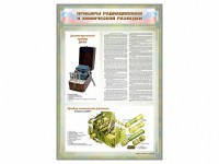 Стенд "Приборы радиационной и химической разведки" - fgospostavki.ru - Шуя