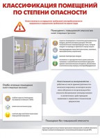 Комплект плакатов "Электробезопасность на объекте" - fgospostavki.ru - Шуя