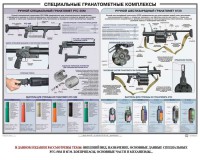 Плакат "Специальные гранатометные комплексы (РГС-50М, 6Г30)" - fgospostavki.ru - Шуя