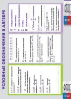 Таблица "Условные обозначения в алгебре" (винил) - fgospostavki.ru - Шуя