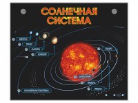 Электронно-информационный стенд "Солнечная система" - fgospostavki.ru - Шуя