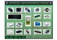 Электрифицированный информационный стенд-тренажер "Устройство и функционирование ноутбука" с функцией контроля и обучения - fgospostavki.ru - Шуя