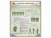 Стенд "Строевая подготовка" - fgospostavki.ru - Шуя