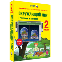 Окружающий мир 2 класс. Человек и природа - fgospostavki.ru - Шуя