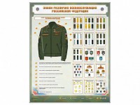 Интерактивный электрифицированный стенд "Знаки различия военнослужащих Российской Федерации" - fgospostavki.ru - Шуя