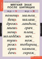 Комплект таблиц. Русский язык 3 класс. - fgospostavki.ru - Шуя