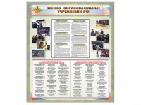 Стенд "Военные образовательные учреждения Российской Федерации" - fgospostavki.ru - Шуя
