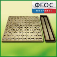 Дидактический набор "Таблица умножения" - fgospostavki.ru - Шуя