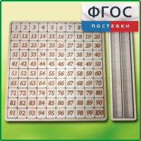 Дидактический набор "Цифры" - fgospostavki.ru - Шуя