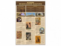 "История православной культуры" - fgospostavki.ru - Шуя