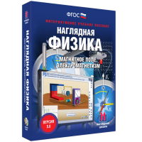 Наглядная физика. Магнитное поле. Электромагнетизм - fgospostavki.ru - Шуя