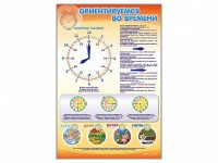 Стенд "Ориентируемся во времени" Вариант 1 - fgospostavki.ru - Шуя