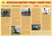 Плакат "Обязательная подготовка граждан к военной службе" - fgospostavki.ru - Шуя