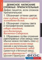 Комплект таблиц. Русский язык 6 класс - fgospostavki.ru - Шуя