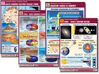 Комплект таблиц по всему курсу географии (90 таблиц, формат А1, полноцветные, ламинированные) - fgospostavki.ru - Шуя