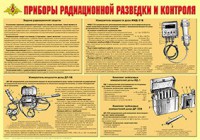 Плакат "Приборы радиационной разведки и контроля" - fgospostavki.ru - Шуя