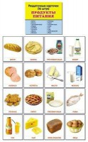 Раздаточные карточки "Продукты питания" - fgospostavki.ru - Шуя