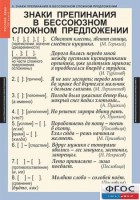 Комплект таблиц. Русский язык 9 класс - fgospostavki.ru - Шуя