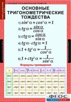 Комплект таблиц. Алгебра и начала анализа 10 класс. - fgospostavki.ru - Шуя