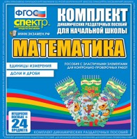 Динамические раздаточные пособия. Математика (Эластичные элементы). Единицы измерения, доли и дроби. - fgospostavki.ru - Шуя