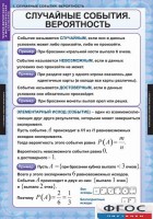Комплект таблиц. Теория вероятностей и математическая статистика. - fgospostavki.ru - Шуя