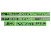 Набор магнитных карточек "Опорные слова к задачам" (зеленый) - fgospostavki.ru - Шуя