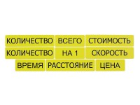 Набор магнитных карточек "Опорные слова к задачам" (желтый) - fgospostavki.ru - Шуя