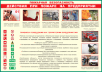 Таблица "Действия при пожаре на предприятии" (100х140 сантиметров, винил) - fgospostavki.ru - Шуя