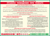 Таблица "Пожарная безопасность. Правила поведения при пожаре" (100х140 сантиметров, винил) - fgospostavki.ru - Шуя