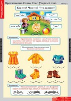 Комплект таблиц. Русский язык. Обучение грамоте 1 класс. - fgospostavki.ru - Шуя