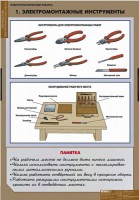 Комплект таблиц. Технология. Электротехнические работы. - fgospostavki.ru - Шуя
