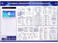 Электронно-справочное информационное панно с мультимедийным программным обеспечением "Алгебра. Геометрия. Тригонометрия" - fgospostavki.ru - Шуя