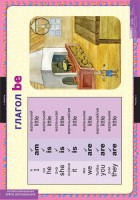 Комплект таблиц. Английский язык. Глаголы be, have, can, must. - fgospostavki.ru - Шуя