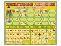 Комплект оборудования "Английский алфавит" с комплектом тематических магнитов - fgospostavki.ru - Шуя