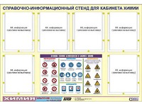 Стенд информационный "Правила техники безопасности в кабинете химии" (80х110, 6 карманов) - fgospostavki.ru - Шуя
